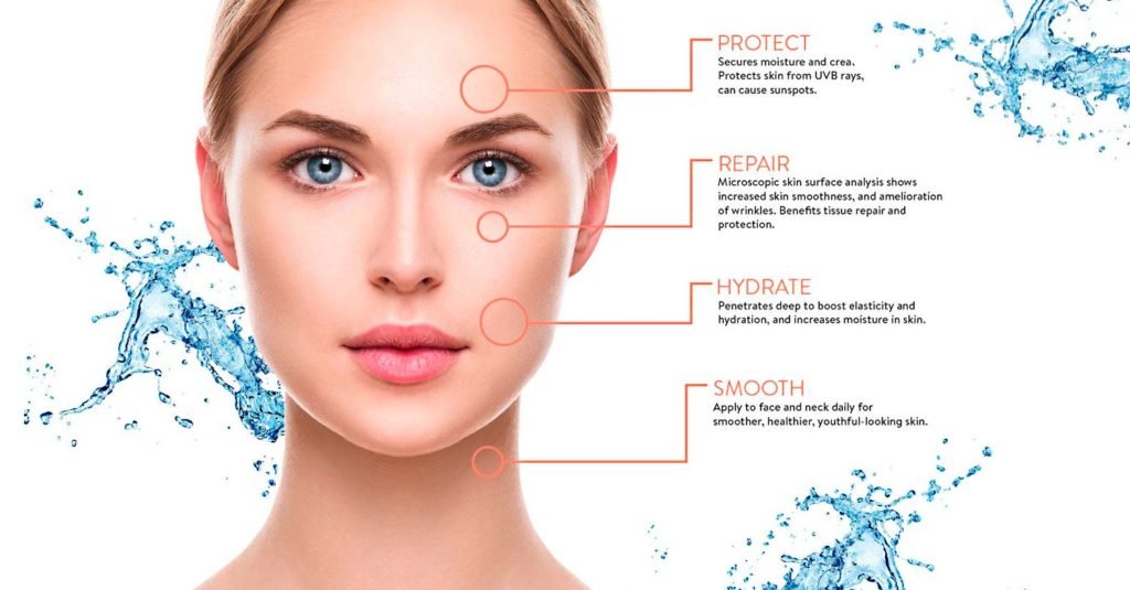 What hyaluronic acid can do for the skin? Know 3 amazing answers