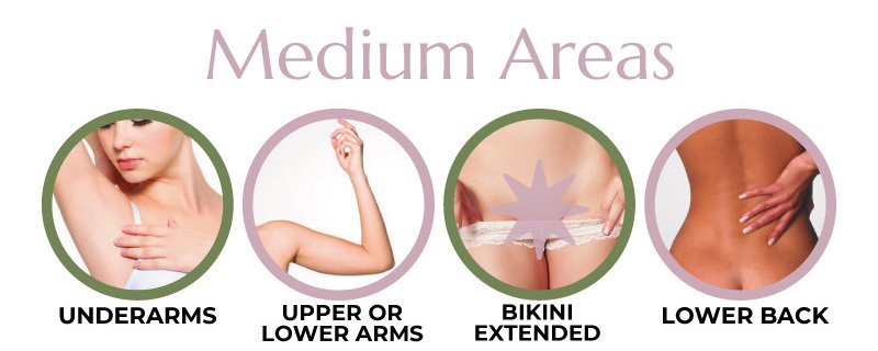 medium-areas-1