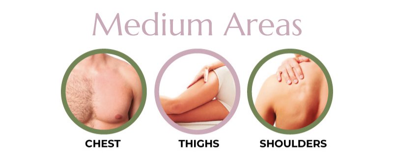 medium-areas-2