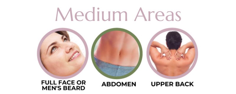 medium-areas-3