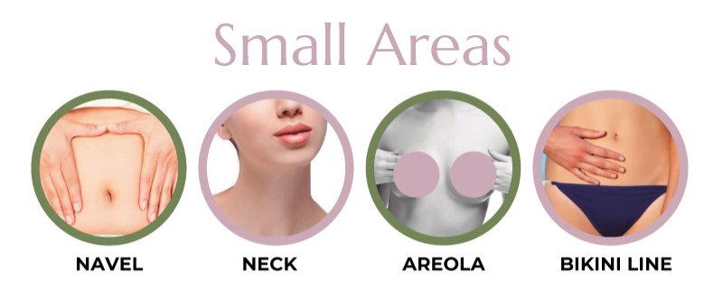 small-areas-1